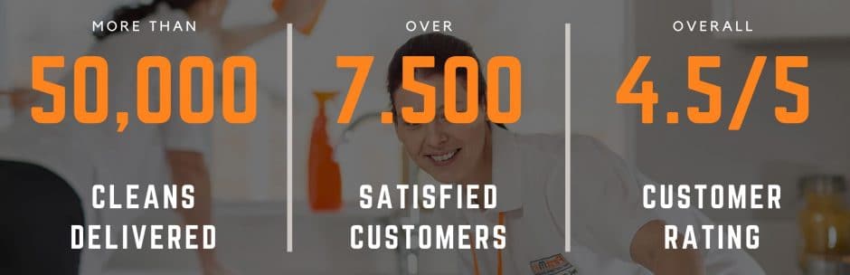 cleaning agency Manchester Salford Trafford